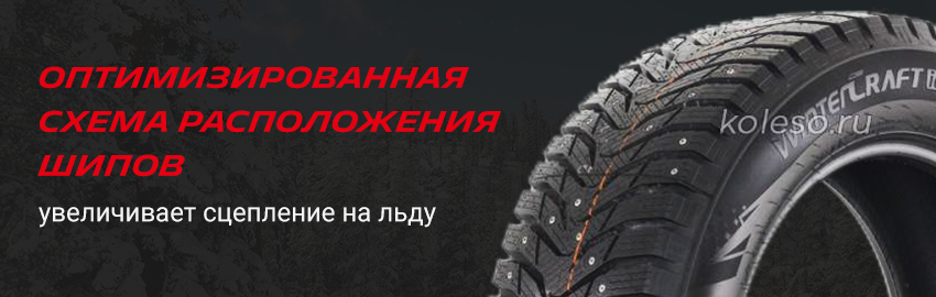 Шины kumho wi31 в перми